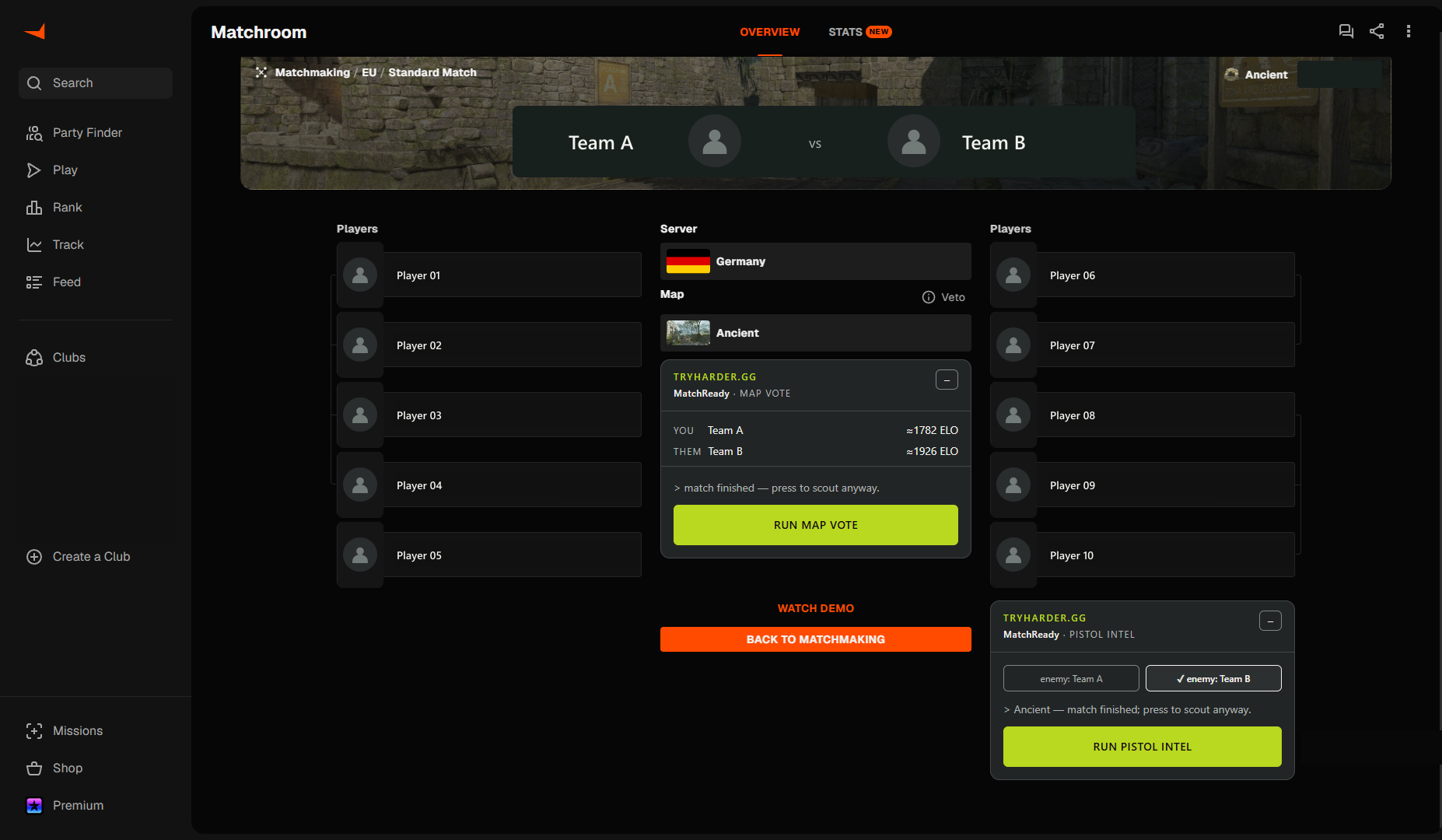 Actual FACEIT matchroom screenshot with its navigation, Ancient map banner and anonymised team rosters, with the Tryharder MAP VOTE panel showing both teams' average ELO and the PISTOL INTEL panel before a read.