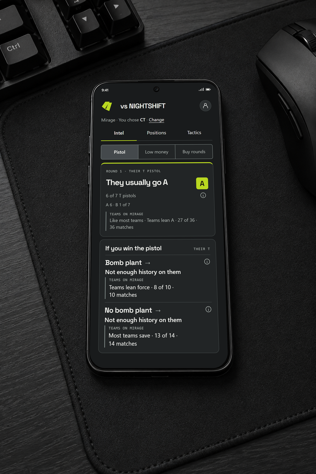 The same phone showing the Intel tab in Full read, with the detail behind each read.